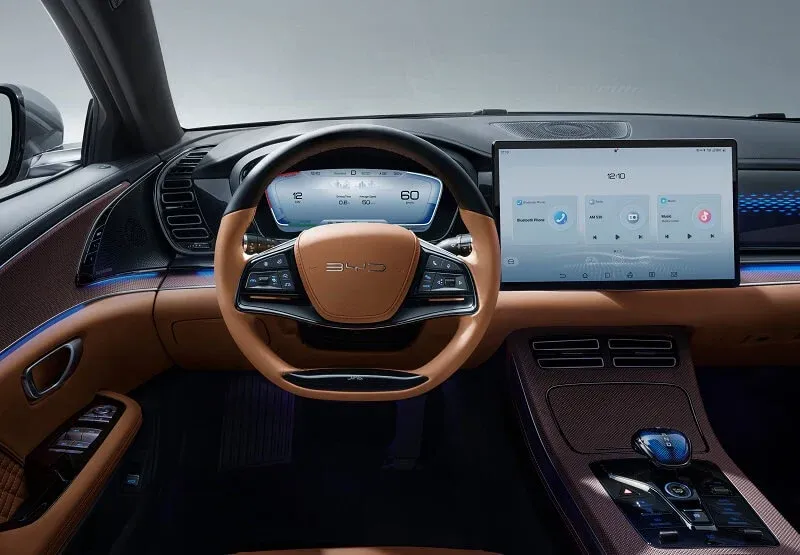 Pantalla Táctil Giratoria